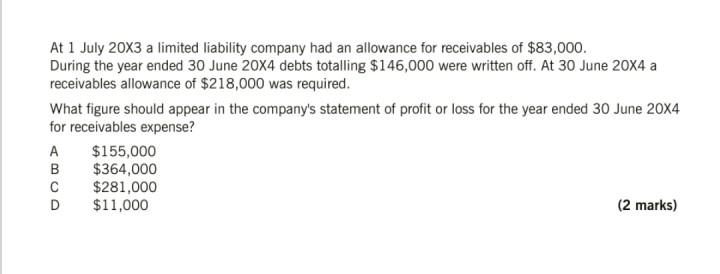 At 1 July 20x3 A Limited Liability Company Had An Allowance For Receivables Of 83 000 During The Year Ended 30 June 20 1