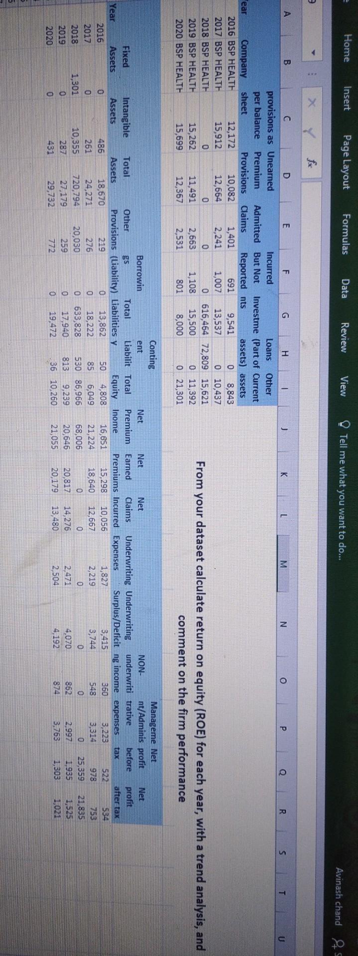 Home Insert Page Layout Formulas Data Review View Tell Me What You Want To Do Avinash Chand 85 3 A B C D E F G H K 1 1