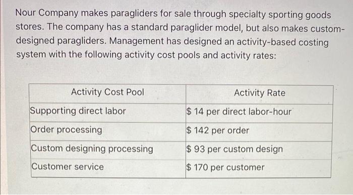 Nour Company Makes Paragliders For Sale Through Specialty Sporting Goods Stores The Company Has A Standard Paraglider M 1