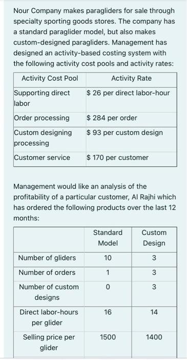 Nour Company Makes Paragliders For Sale Through Specialty Sporting Goods Stores The Company Has A Standard Paraglider M 1