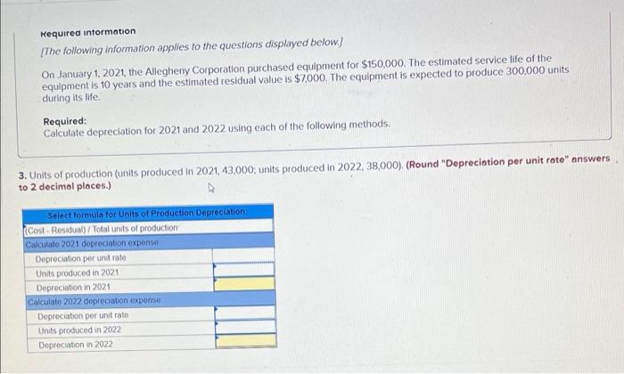 Required Information The Following Information Applies To The Questions Displayed Below On January 1 2021 The Alleg 1