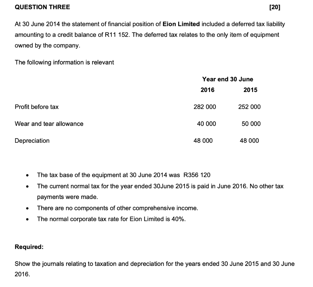 Question Three 20 At 30 June 2014 The Statement Of Financial Position Of Eion Limited Included A Deferred Tax Liabilit 1