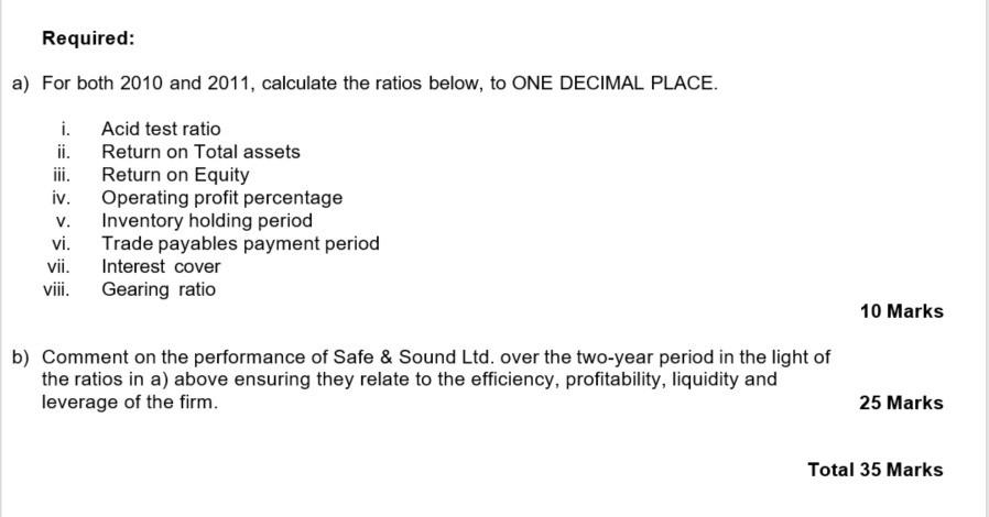 Required A For Both 2010 And 2011 Calculate The Ratios Below To One Decimal Place I Acid Test Ratio Ii Return On 1