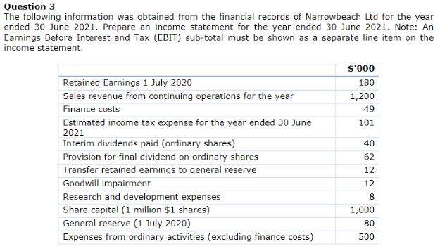 I Need Help Preparing An Income Statement For This Set Of Information I Ve Struggled To Create One So Some Help Would 1