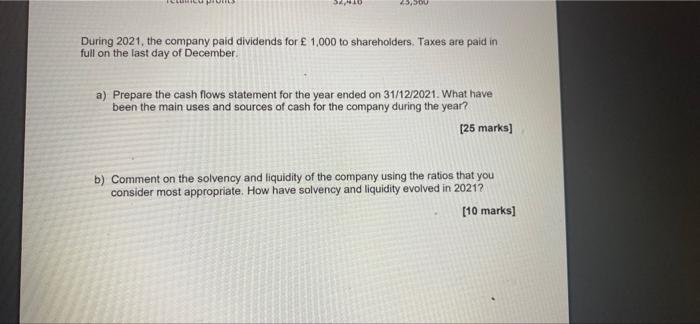 Consider The Following Income Statement For The Year Ended On 31 12 2021 All Data Expressed In Sales Revenue 154 30 3