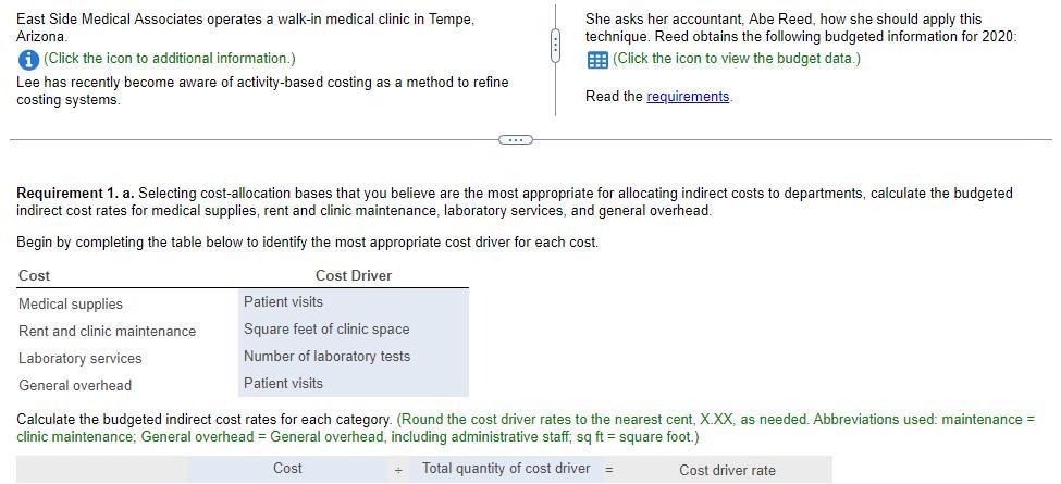 East Side Medical Associates Operates A Walk In Medical Clinic In Tempe Arizona I Click The Icon To Additional Informa 1