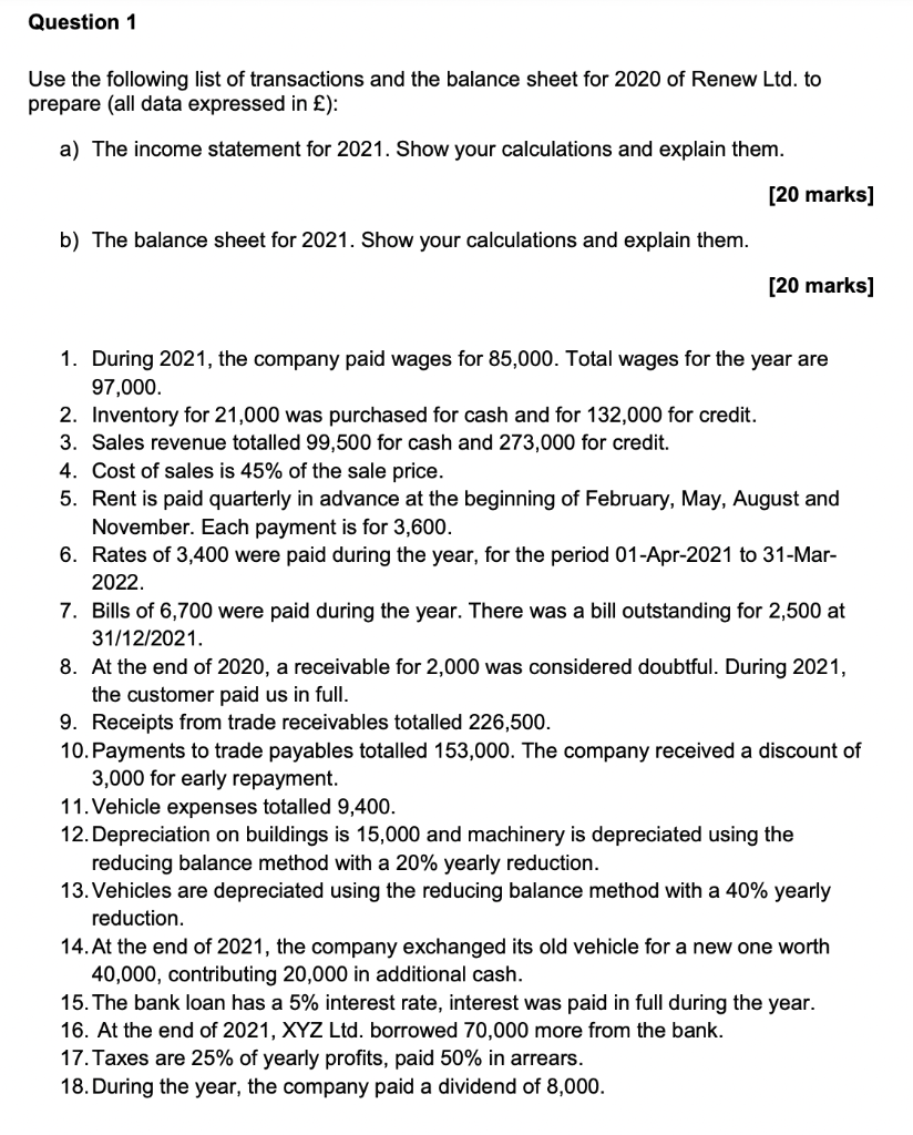 Question 1 Use The Following List Of Transactions And The Balance Sheet For 2020 Of Renew Ltd To Prepare All Data Expr 1
