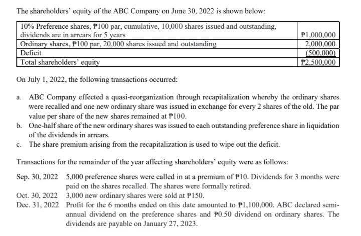The Shareholders Equity Of The Abc Company On June 30 2022 Is Shown Below 10 Preference Shares P100 Par Cumulative 1