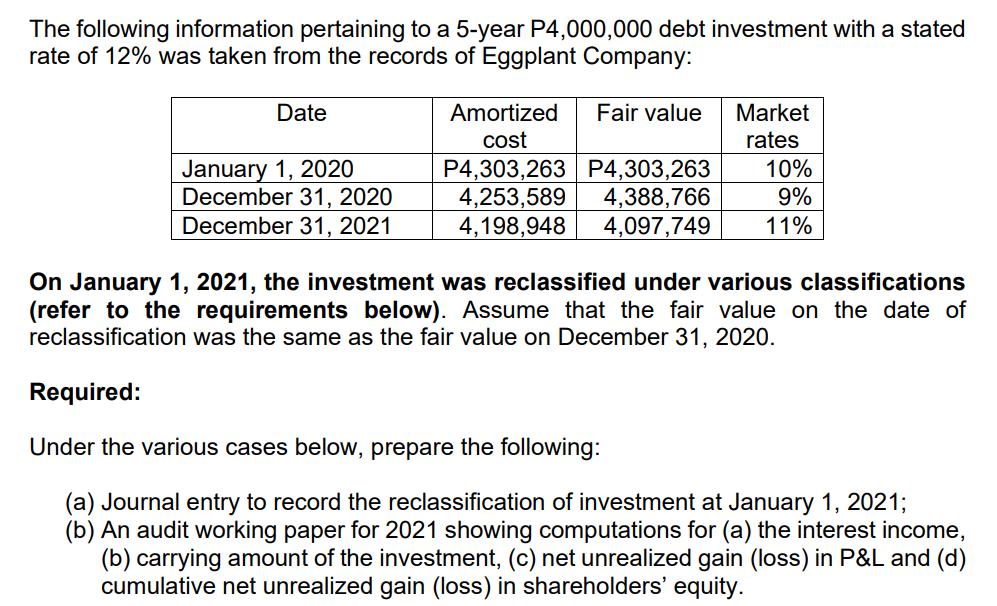 The Following Information Pertaining To A 5 Year P4 000 000 Debt Investment With A Stated Rate Of 12 Was Taken From The 1