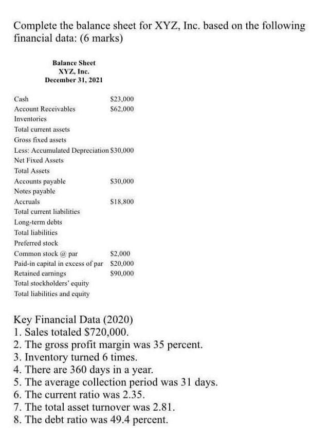 Complete The Balance Sheet For Xyz Inc Based On The Following Financial Data 6 Marks Balance Sheet Xyz Inc Decem 1