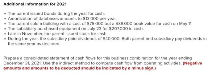 Additional Information For 2021the Parent Issued Bonds During The Year For Cash Amortization Of Databases Amounts To 13 3