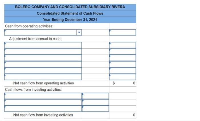 Additional Information For 2021the Parent Issued Bonds During The Year For Cash Amortization Of Databases Amounts To 13 4