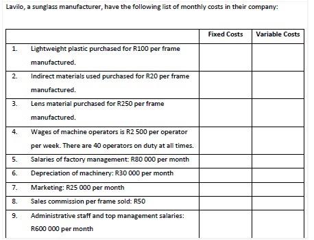 Lavilo A Sunglass Manufacturer Have The Following List Of Monthly Costs In Their Company Fixed Costs Variable Costs 1 1