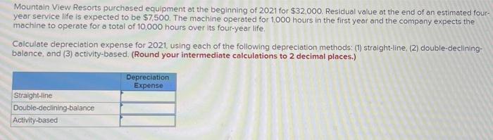 Mountain View Resorts Purchased Equipment At The Beginning Of 2021 For 32 000 Residual Value At The End Of An Estimate 1