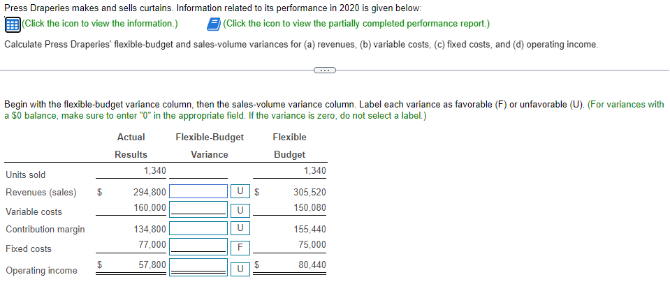 Press Draperies Makes And Sells Curtains Information Related To Its Performance In 2020 Is Given Below Click The Icon 1