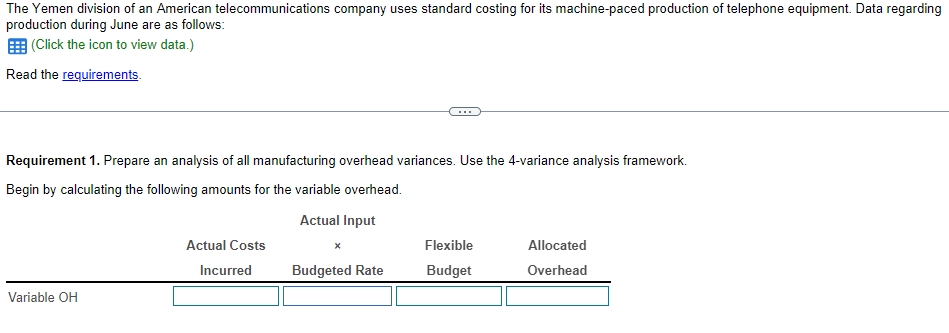 The Yemen Division Of An American Telecommunications Company Uses Standard Costing For Its Machine Paced Production Of T 1