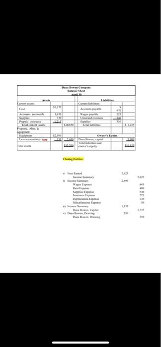 Laerche 2 Dona Hewes Company Is A Wellness Cented By Down She Ide Wwe Acument For The Year To April 30 2002 Se Cocome 5