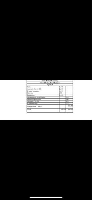 Laerche 2 Dona Hewes Company Is A Wellness Cented By Down She Ide Wwe Acument For The Year To April 30 2002 Se Cocome 6