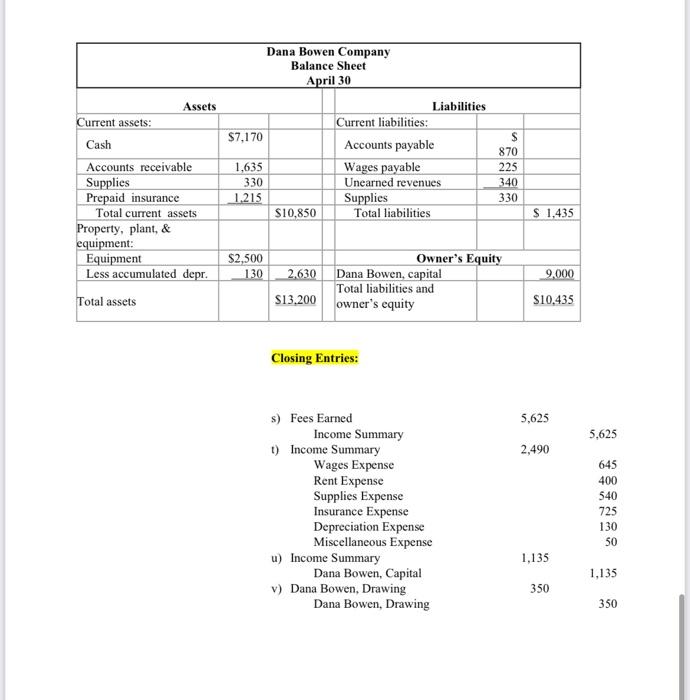 Laerche 2 Dona Hewes Company Is A Wellness Cented By Down She Ide Wwe Acument For The Year To April 30 2002 Se Cocome 12