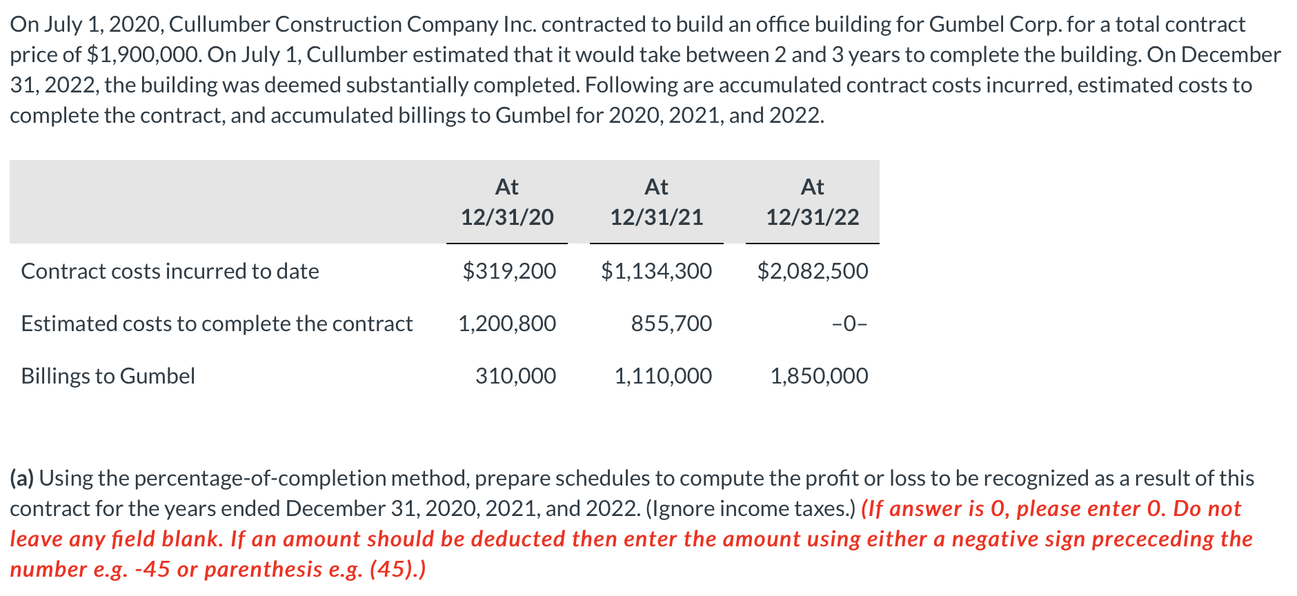 On July 1 2020 Cullumber Construction Company Inc Contracted To Build An Office Building For Gumbel Corp For A Total 1