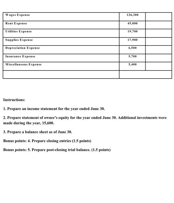 Student Co Adjusted Trial Balance June 30 2021 Debit Balances Credit Balances Cash Last 5 Numbers Of The First Student 2