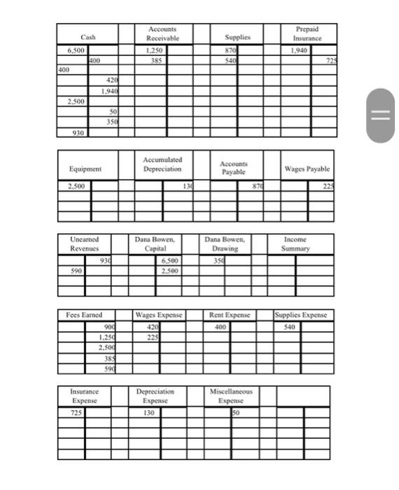 Exercise 2 Dana Bowen Company Is A Small Business Owned By Dana Bowen She Provided Us With The Documents For The Year E 2