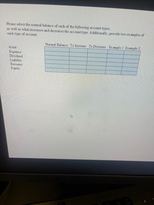 Critical Thinking Assignment 1 Cody Mountain Sports Cms Is An Outdoor Sporting Goods Guiding Service Located In North 2