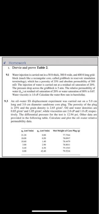 4 Homework 1 Dervie And Prove Table 2 9 1 Water Injection Is Carried Out In A 50 Ft Thick 300ft Wide And 400 Ft Long 1