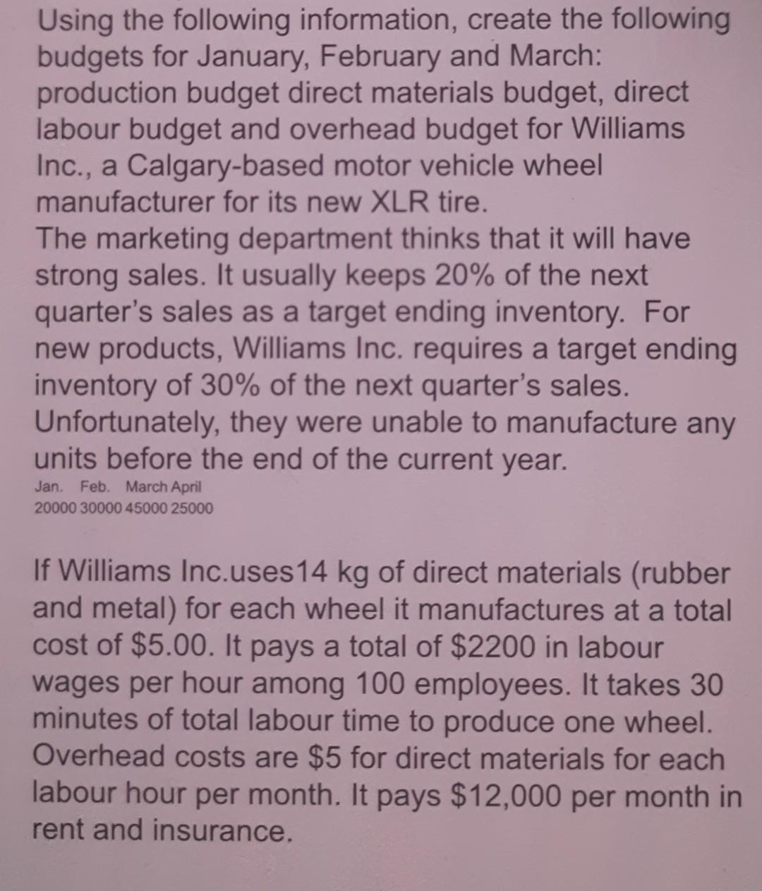 Using The Following Information Create The Following Budgets For January February And March Production Budget Direct 1