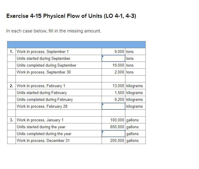 Exercise 4 15 Physical Flow Of Units Lo 4 1 4 3 In Each Case Below Fill In The Missing Amount 1 Work In Process S 1