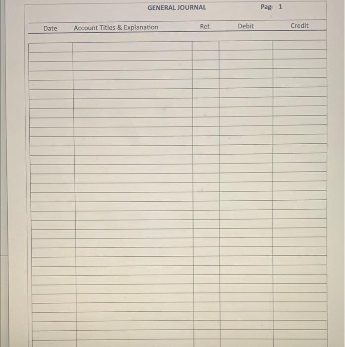 Prepare Journal Entries For The Transactions For Gordon Co For The Month Of July 2021 7 2 Barry Gordon Invested 30 000 2