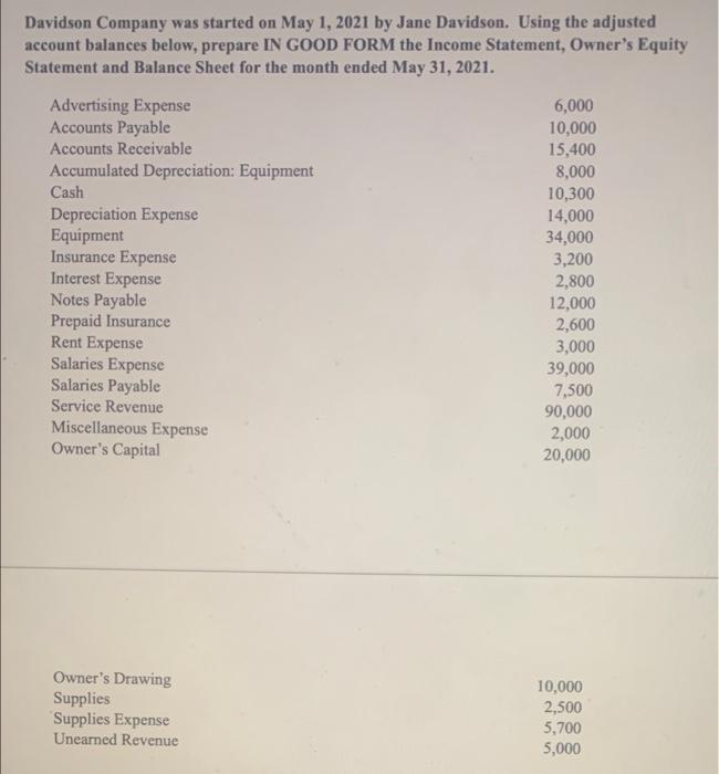 Davidson Company Was Started On May 1 2021 By Jane Davidson Using The Adjusted Account Balances Below Prepare In Good 1