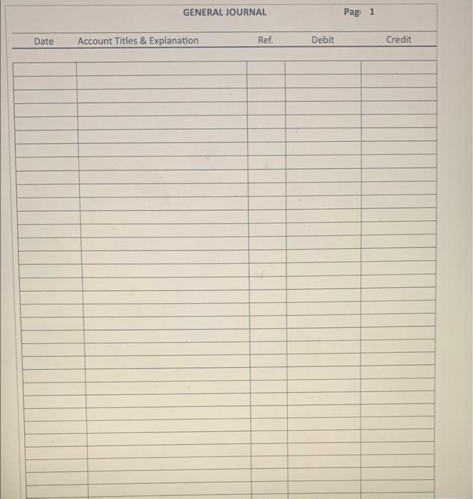 Davidson Company Was Started On May 1 2021 By Jane Davidson Using The Adjusted Account Balances Below Prepare In Good 2