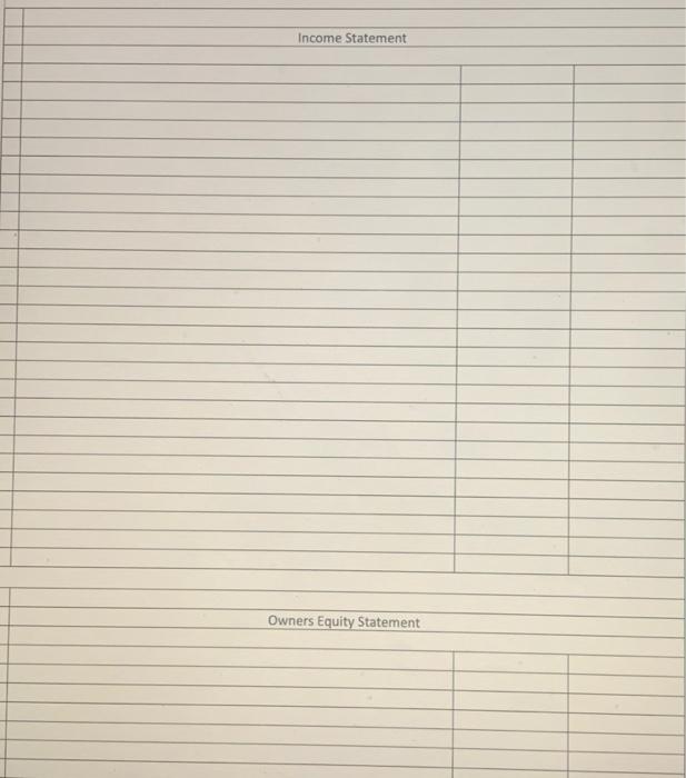 Davidson Company Was Started On May 1 2021 By Jane Davidson Using The Adjusted Account Balances Below Prepare In Good 4
