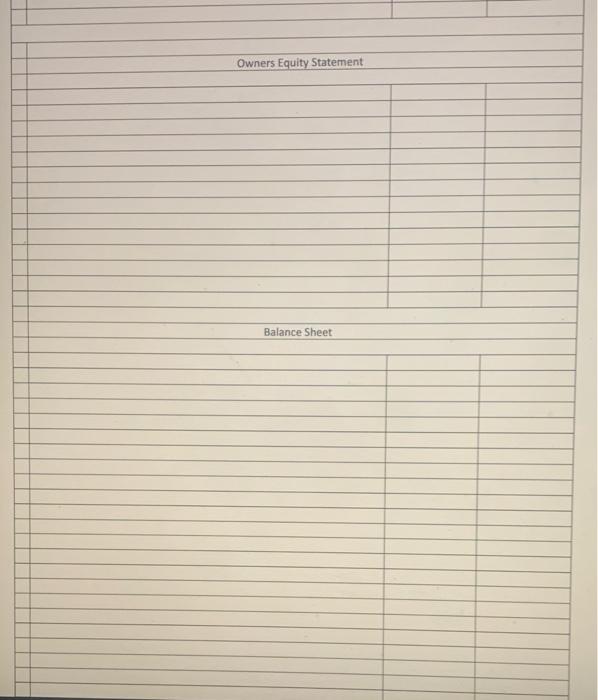 Davidson Company Was Started On May 1 2021 By Jane Davidson Using The Adjusted Account Balances Below Prepare In Good 5