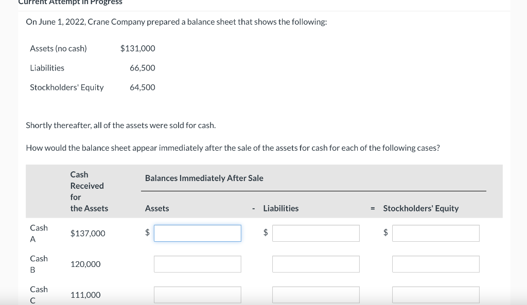 Attempt In Progress On June 1 2022 Crane Company Prepared A Balance Sheet That Shows The Following Assets No Cash 1