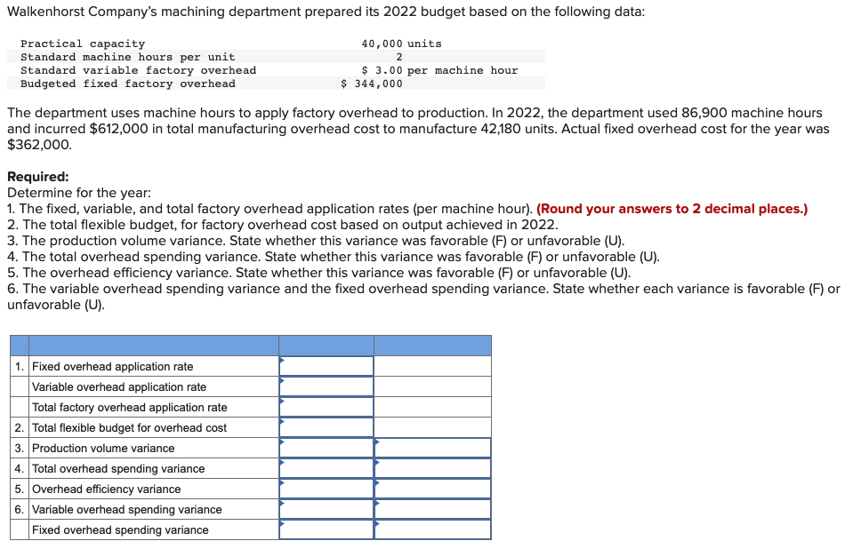 Walkenhorst Company S Machining Department Prepared Its 2022 Budget Based On The Following Data Practical Capacity 40 0 1