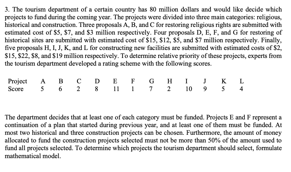 3 The Tourism Department Of A Certain Country Has 80 Million Dollars And Would Like Decide Which Projects To Fund Durin 1