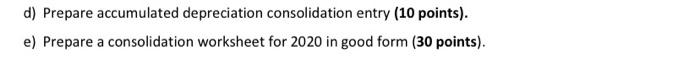 Question Pluto Company Acquired 80 Percent Of Saturn Company S Outstanding Common Stock For 73 600 On January 1 2020 2