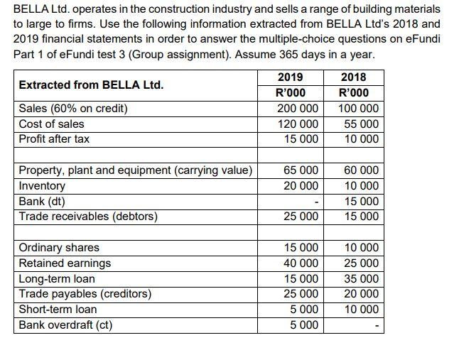 1 1 Bella Ltd S Liquidity A Improved From 2018 To 2019 As Measured By The Acid Test Ratio B Deteriorated From 2018 T 1