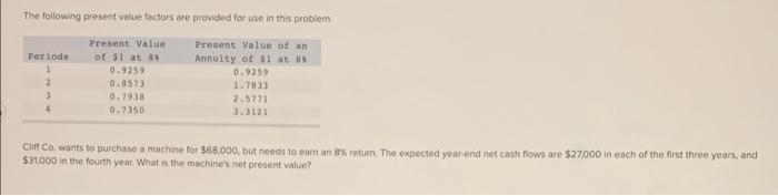 The Following Present Value Factors Are Provided For Use In This Problem Periods 1 2 3 4 Present Value Of 51 At 88 0 925 1