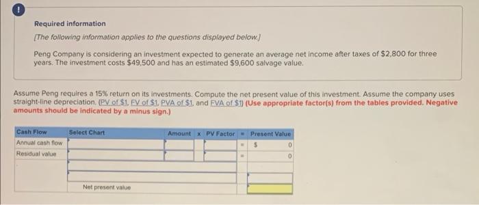 Required Information The Following Information Applies To The Questions Displayed Below Peng Company Is Considering 1