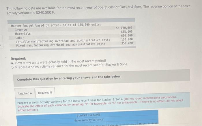 The Following Data Are Available For The Most Recent Year Of Operations For Slacker Sons The Revenue Portion Of The S 1