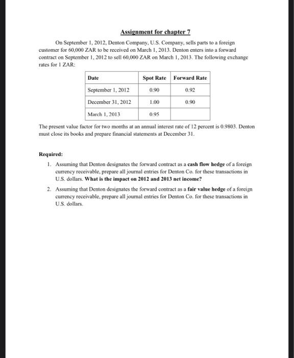 Assignment For Chapter 7 On September 1 2012 Denton Company U S Company Sells Parts To A Foreign Customer For 60 00 1
