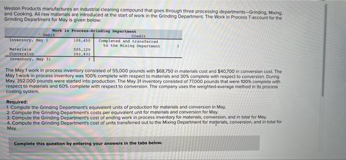 Debit Weston Products Manufactures An Industrial Cleaning Compound That Goes Through Three Processing Departments Grin 1