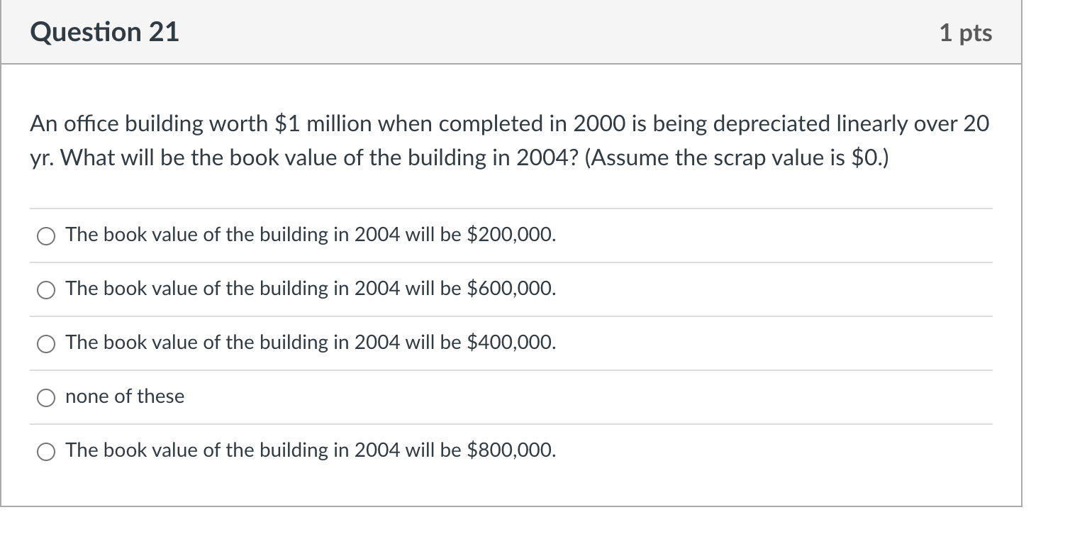 Question 21 1 Pts An Office Building Worth 1 Million When Completed In 2000 Is Being Depreciated Linearly Over 20 Yr W 1