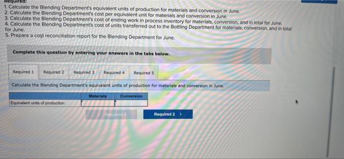 Sunspot Beverages Limited Of Fiji Uses The Weighted Average Method In Its Process Costing System It Makes Blended Tro 2
