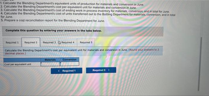 Sunspot Beverages Limited Of Fiji Uses The Weighted Average Method In Its Process Costing System It Makes Blended Tro 3