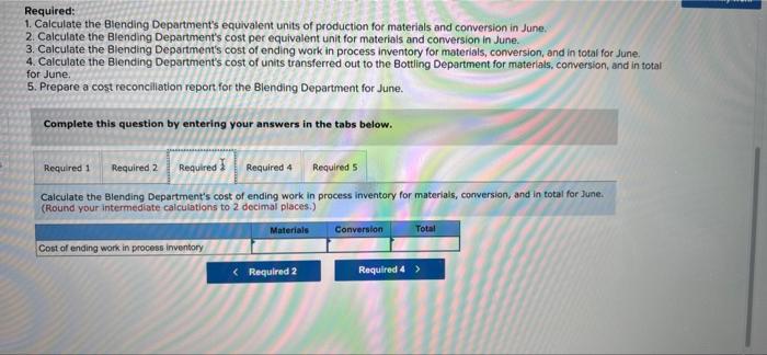 Sunspot Beverages Limited Of Fiji Uses The Weighted Average Method In Its Process Costing System It Makes Blended Tro 4