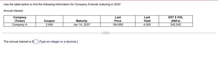 Use The Table Below To Find The Following Information For Company A Bonds Maturing In 2037 Annual Interest Company Tick 1